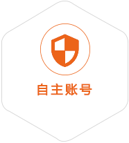 金华到丹麦国际快递